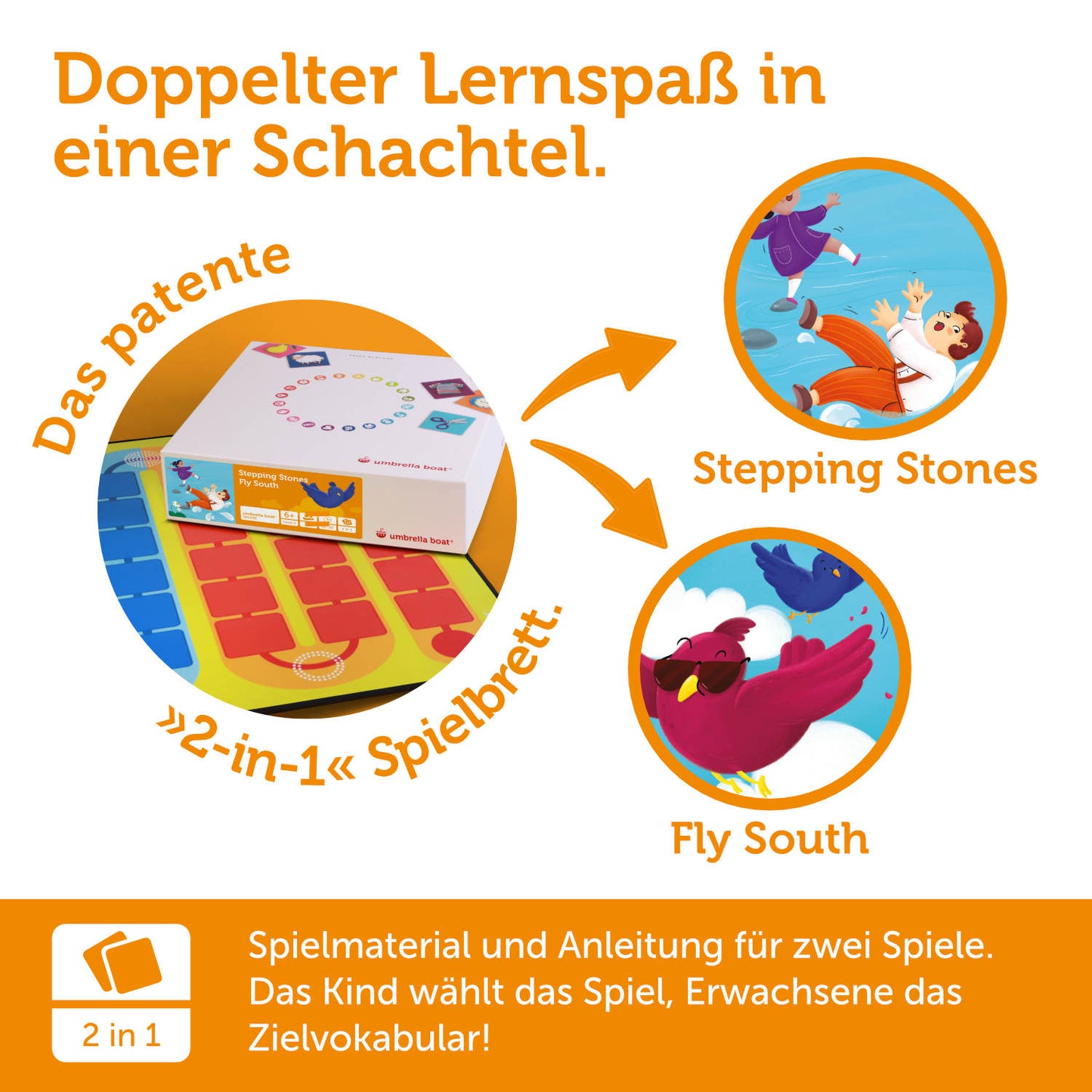Lernspiel „Stepping Stones | Fly South“ 2-in-1 Sprachspiel für Kinder ab 6 Jahren | Englisch & Deutsch spielerisch lernen