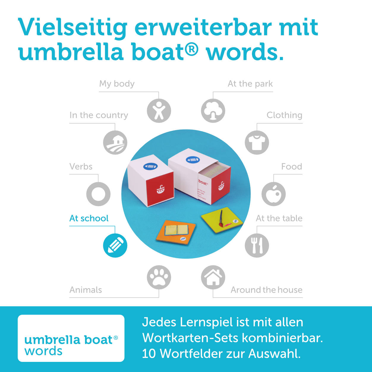 Bildkarten-Set „At school“ - Wörter aus der Schule spielerisch lernen | geeignet als eigenständiges Memo- oder Bingospiel | Kompatibel mit allen umbrella boat® Lernspielen