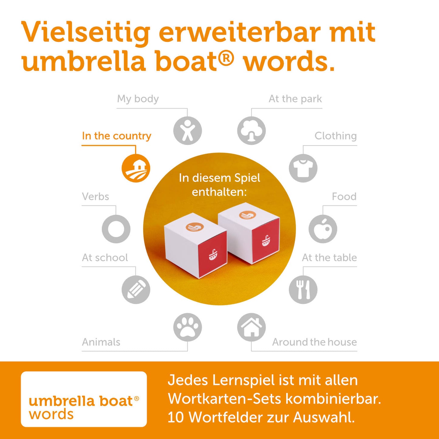 Lernspiel „Stepping Stones | Fly South“ 2-in-1 Sprachspiel für Kinder ab 6 Jahren | Englisch & Deutsch spielerisch lernen