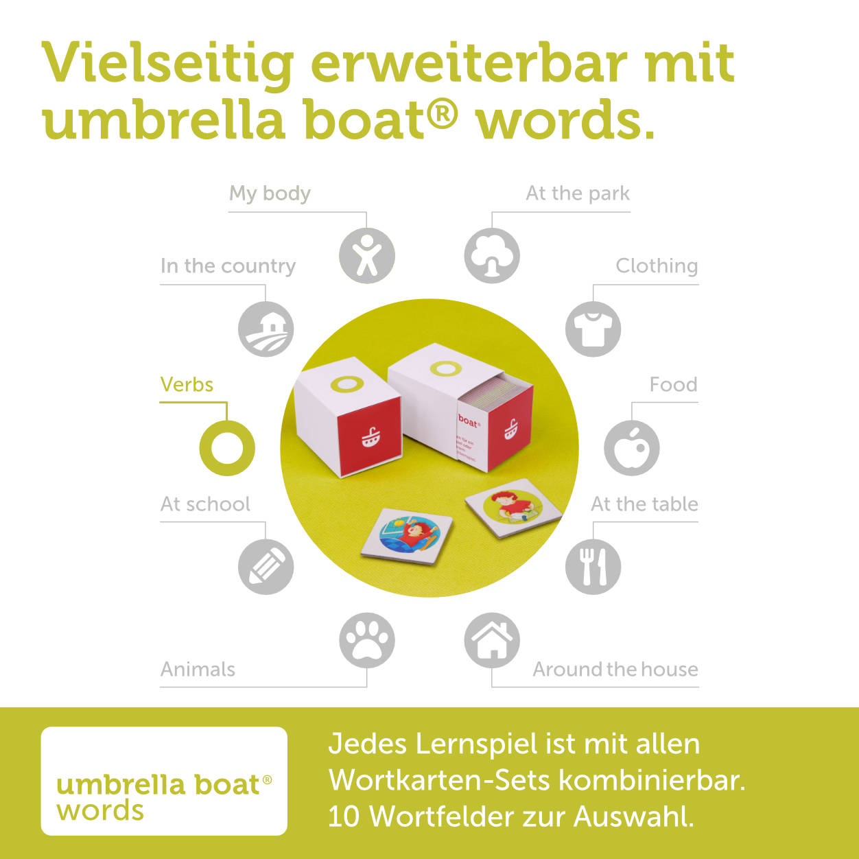 Bildkarten-Set „Animals“ - Tiere spielerisch lernen | geeignet als eigenständiges Memo- oder Bingospiel | Kompatibel mit allen umbrella boat® Lernspielen